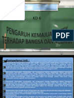 KD 24 Pengaruh Kemajuan IPTEK