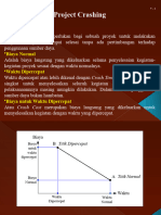 2a. P3 Proyek PPT-Project Crashing