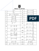 04 FORMULARIO Derivadas