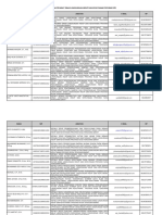 Daftar Pejabat