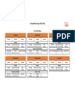 CA-Pre Pool-Sept21