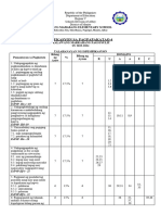 Periodical Test q2 Esp4 Melc-based@Edumaymay