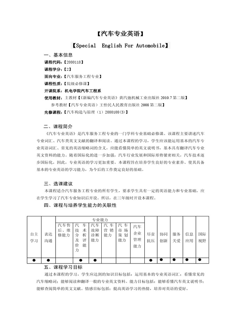 汽车专业英语】 | PDF