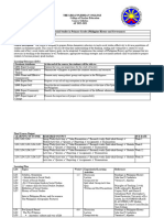 SSC 101 Teaching Social Studies in Primary Grade