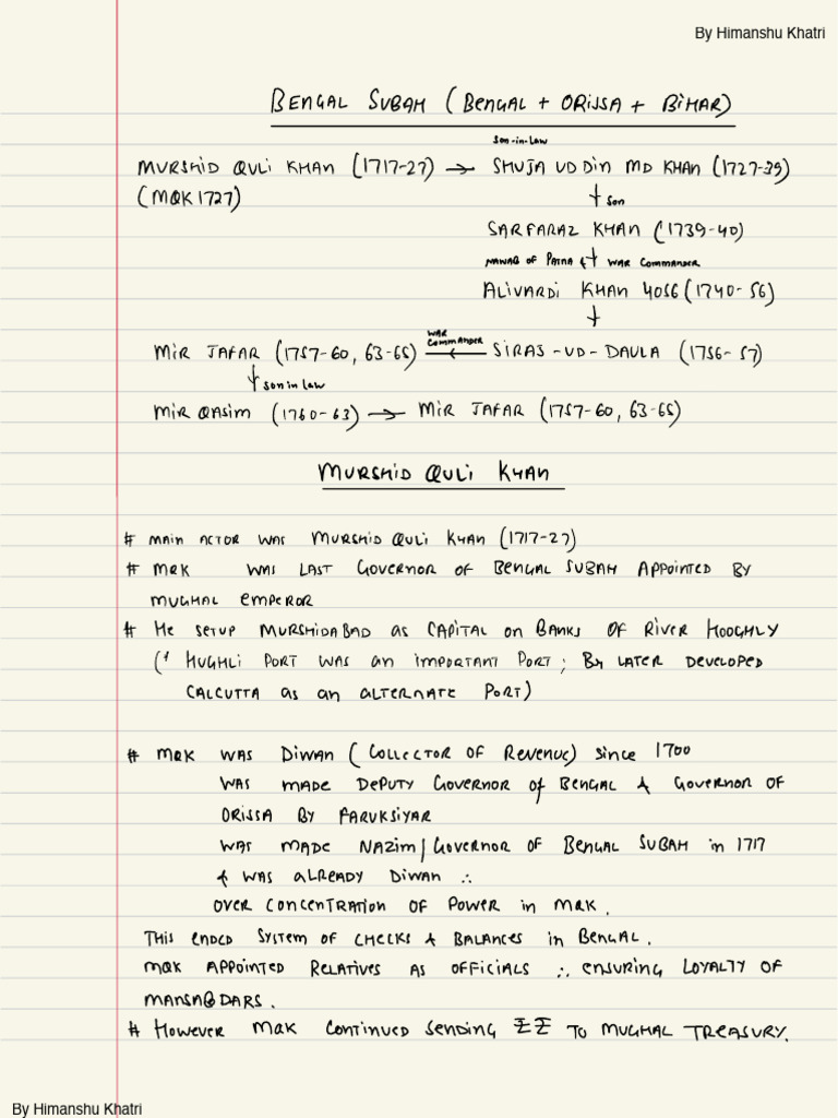Classroom 1 Successor States | PDF