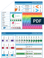 t2 M 254672 Y3 Fractions Maths Knowledge Organiser English - Ver - 1