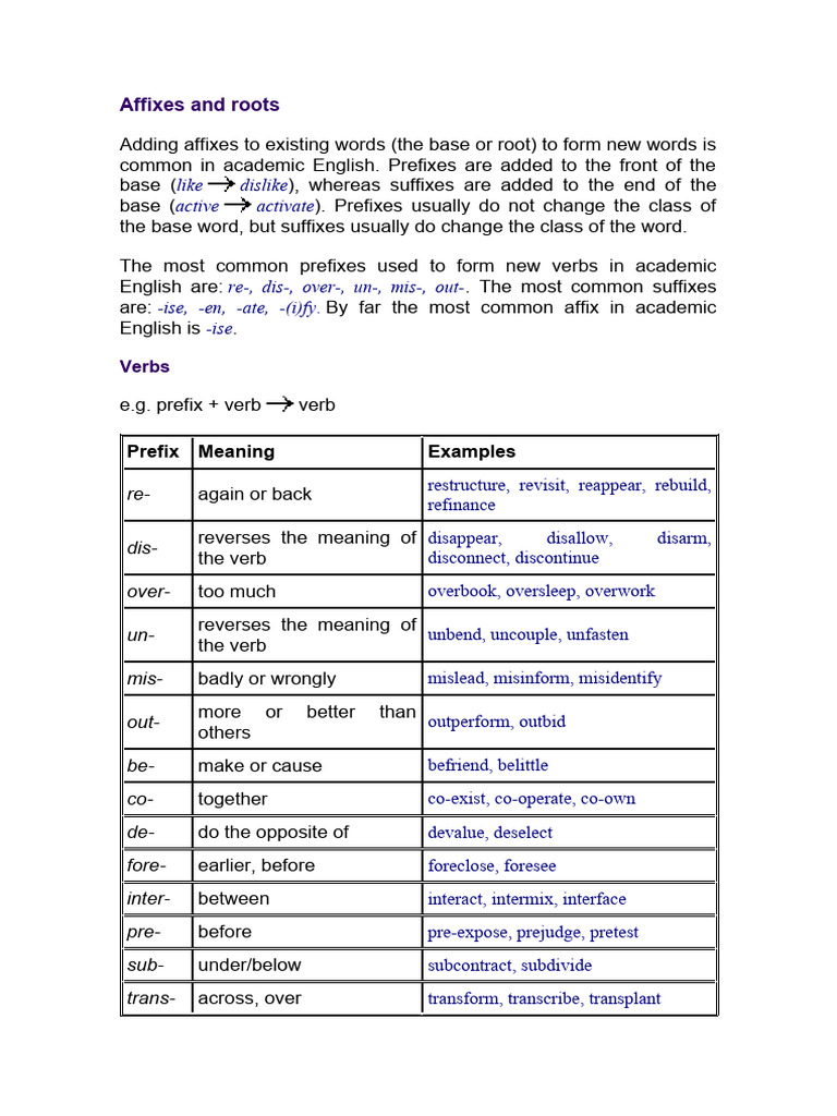 Word formation pdf adjective linguistics