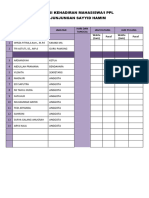 Absensi Kehadiran PPL Di