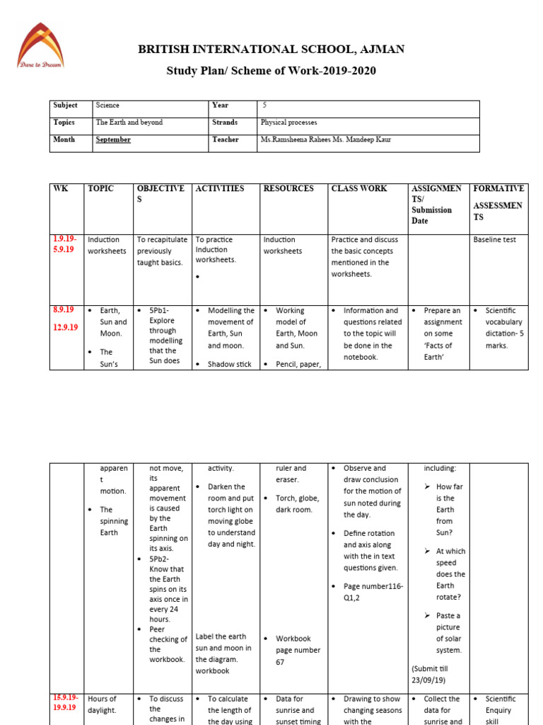 Year 5 Science Study Plan: Earth & Space | PDF | Hour | Earth