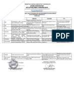 Evaluasi Kegiatan Program Ukm Yang Bersumber Daya Masyarakat