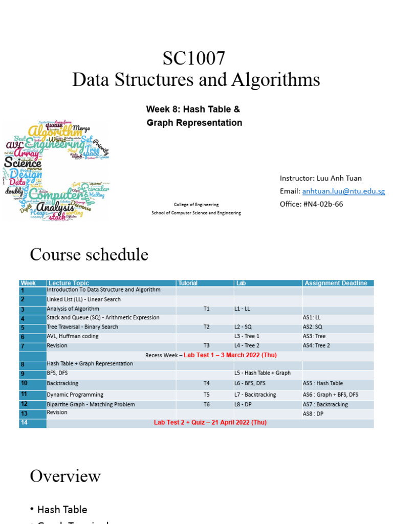 Lecture - 8 - Hash Table and Graph Representation | PDF