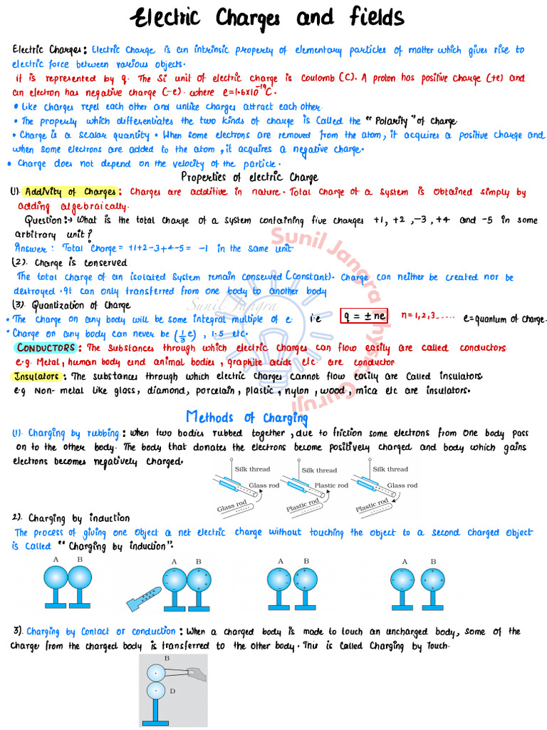 Electric Charges and Fields New Notes | PDF