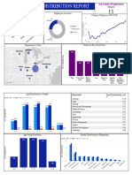 HR Report