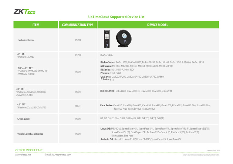 Biotime 8.0 Supported Devices