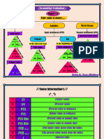 Evaluation Accounting Edited by Jasser