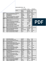 Calendar Competitional Intern Si International - 2024