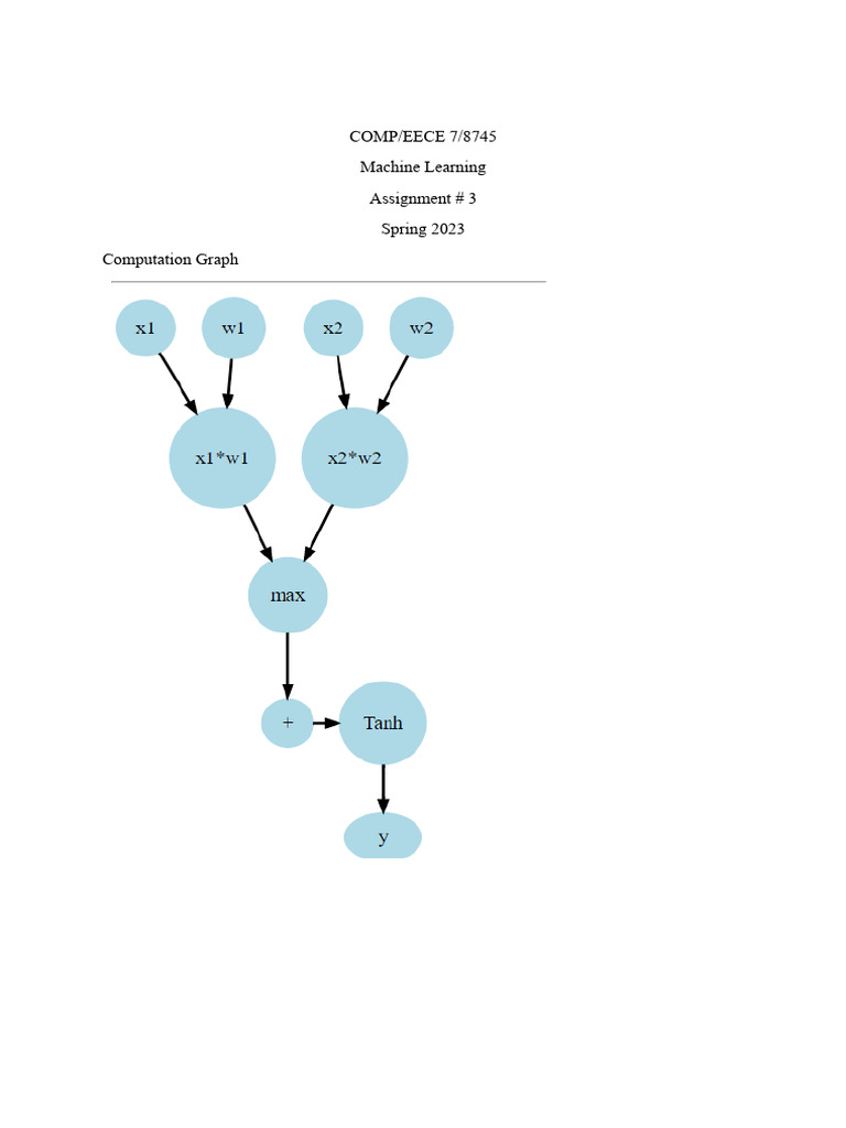 Machine Learning | PDF | Deep Learning | Artificial Neural Network