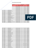 Format Laporan Farklin AGUSTUS 2022