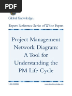 Download PM PMBOK Process Diagram by api-27145250 SN7107328 doc pdf