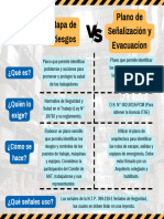 Mapa de Riesgos Vs Plano de Señalización y Evacuación