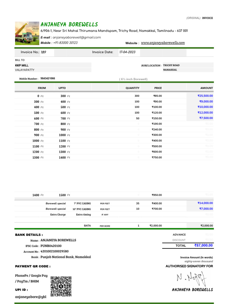 Borewell Cost Estimate Invoice 2023 | PDF | Financial Technology ...