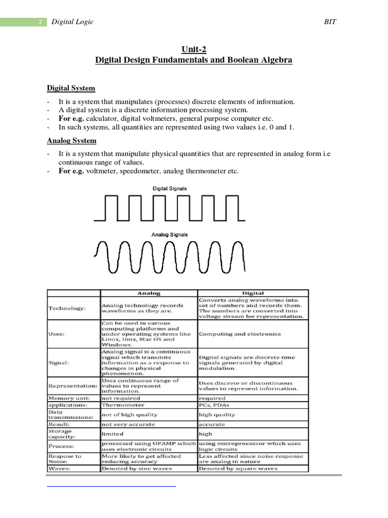 Digital Logic2 | PDF | Logic Gate | Integrated Circuit