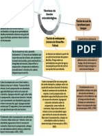 Reconocimiento de Biomoléculas Orgánicas