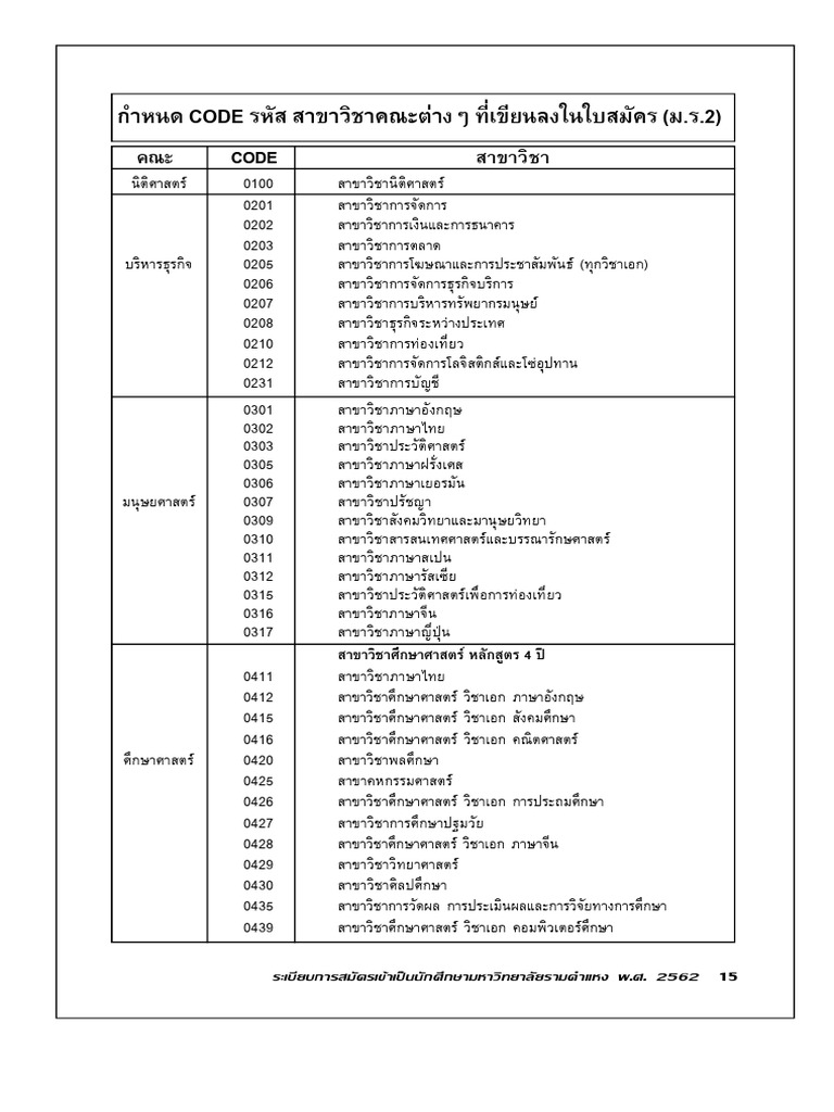 Code | PDF