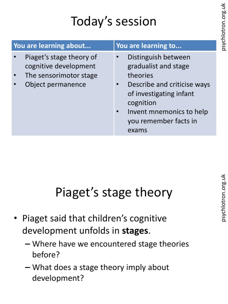 Piaget's Cognitive Development Stages | PDF | Thought | Neuroscience