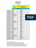 Jadwal Piket Panitia PPDB Ponpes Maret 2024