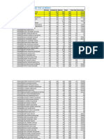 2025C2 PCM Unit Test-13 Result