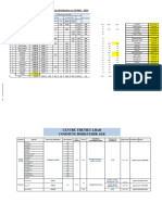 Programme Distribution Par Quartiers 1j2 - 20000