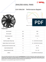 Brushless Axial Fans: VA109-BBL330P/R/A/N-109A/SH Performance Diagram