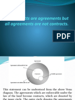 All Contracts Are Agreements But All Agreements Are