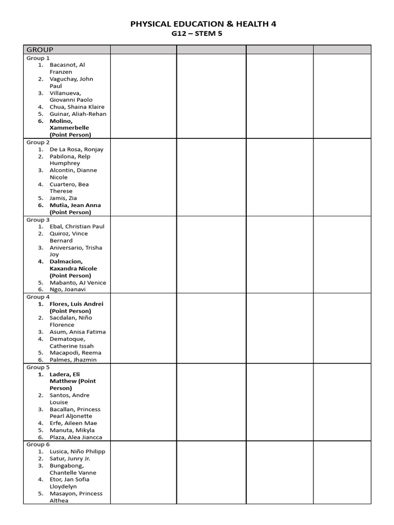 Groupings File | PDF
