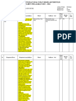 Format Kisi-Kisi Soal US 2024