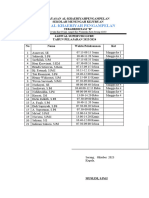 Jadwal Supervisii