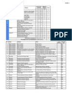 G11 - Ease Pointers 2023-2024 - Ease 3