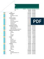 Marketing Budget Template