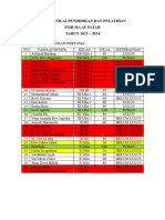 Daftar Nilai Diklat PP Al Fatah