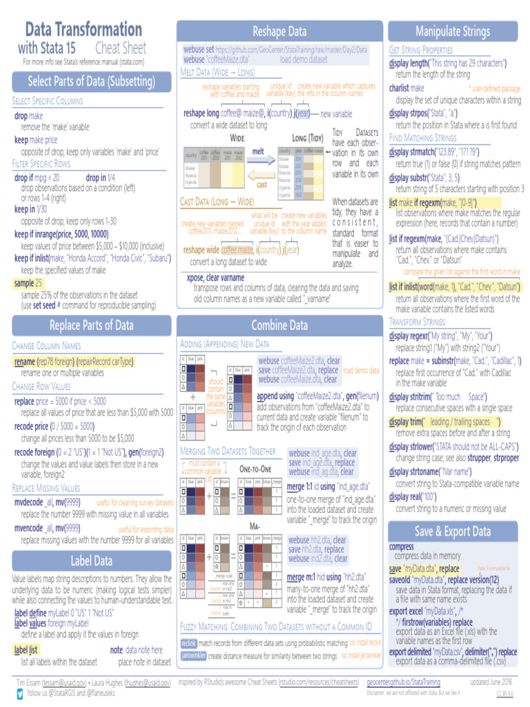 Stata Data Export and Manipulation Guide | PDF | Statistics | Data