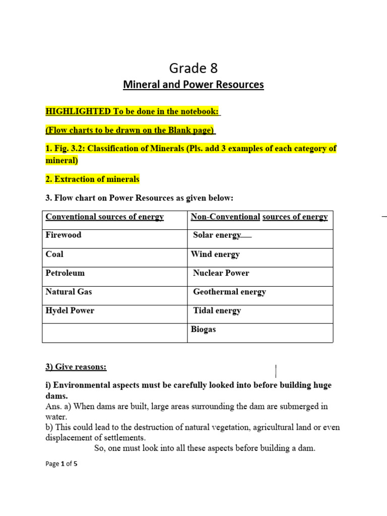 NOTES - Mineral & Power Resources | PDF | Energy Development | Mining