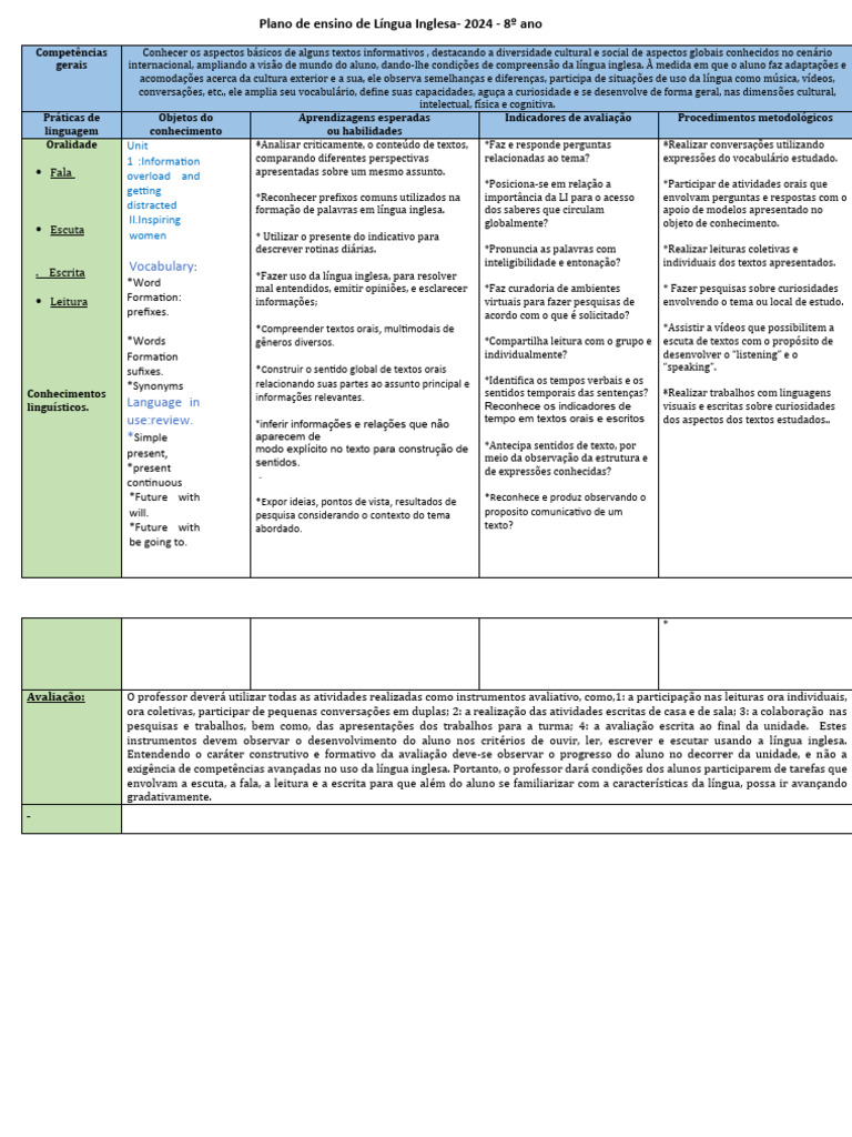 P 2024 Plano de Ensino 8 Ano 1 Unidade | Download grátis PDF ...