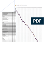 Planificador de Proyectos de Gantt1