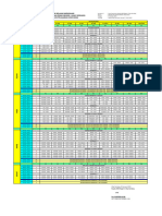 Revisi Jadwal KBM Genap Tp. 2023-2024 - New