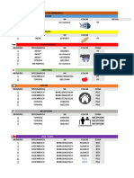 TRANSPALETAS MANUALES