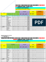 A. Update Data Pemudik Bulan Mei TH 2021 - 26 Mei