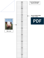 Cow Cash Barometer