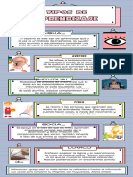 Infografia Informativa Tipos de Aprendizaje