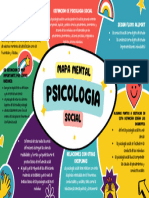 Mapa Mental Psicologia Social 2